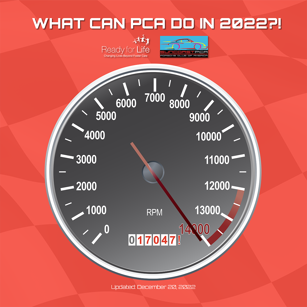 PCA_tachometer_12.20.22